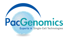 PacGenomics